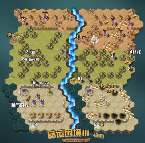 剑与远征命运困境3通关攻略详解