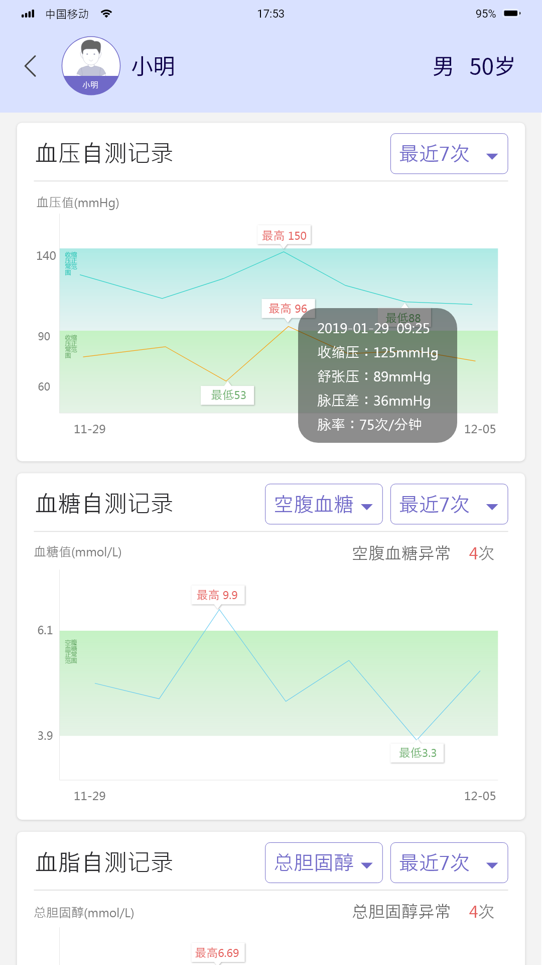 睿家医生v1.0.4最新版