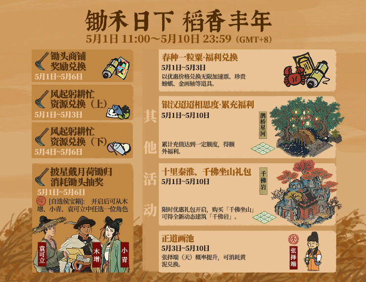 江南百景图五一有什么活动