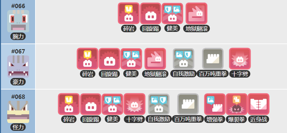 宝可梦大探险腕力用什么技能