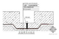 地下室防水施工合同范文