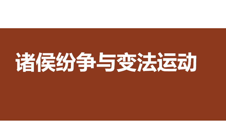 诸侯纷争与变法运动PPT优质课件