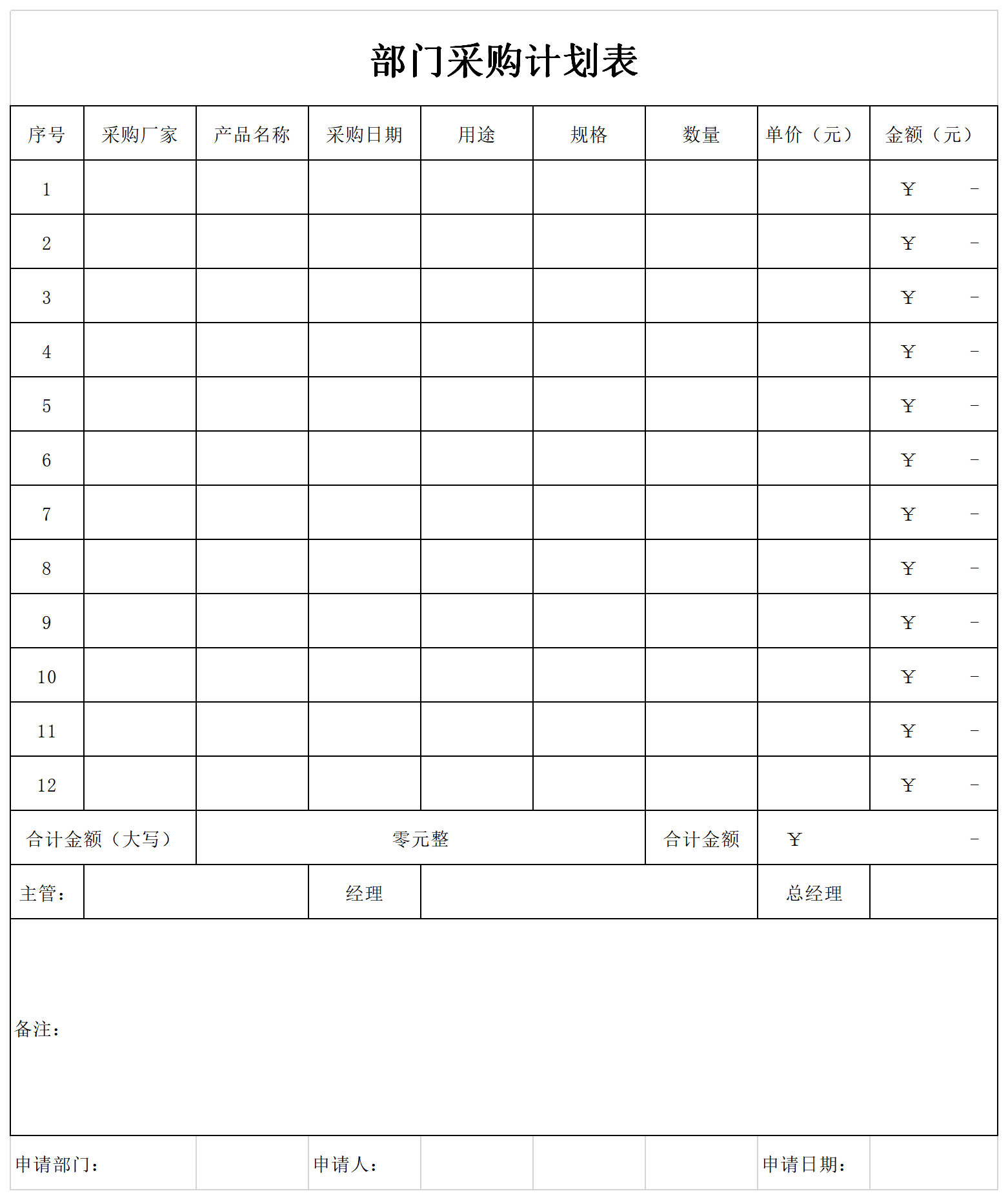 部门采购计划表v13