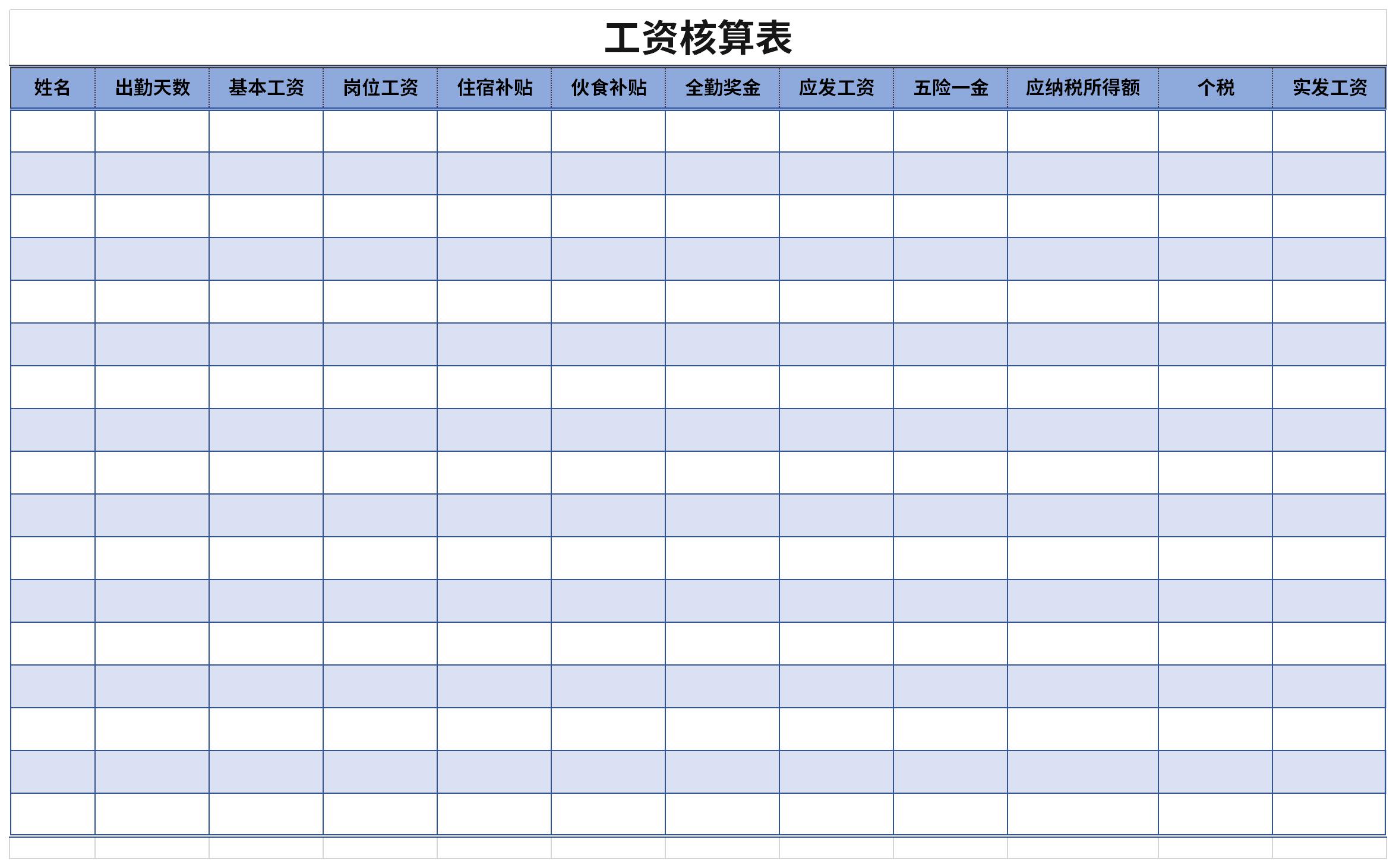 工資核算表是一個非常專業的表格模板,這個模板可以幫助用戶進行計算