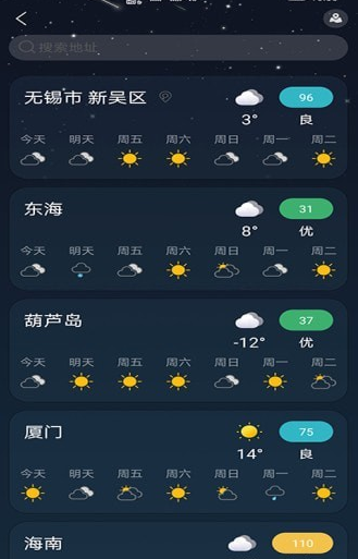 全球天气