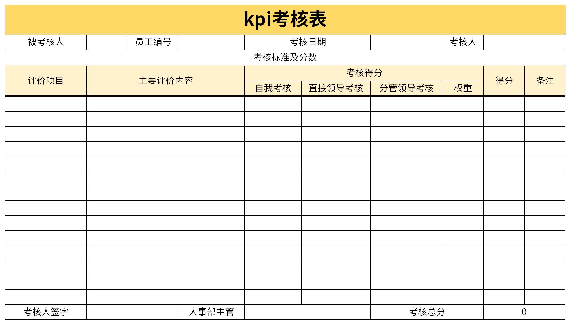 kpi考核表是一个非常专业的考核表类表格模板,这个模板可以帮助用户