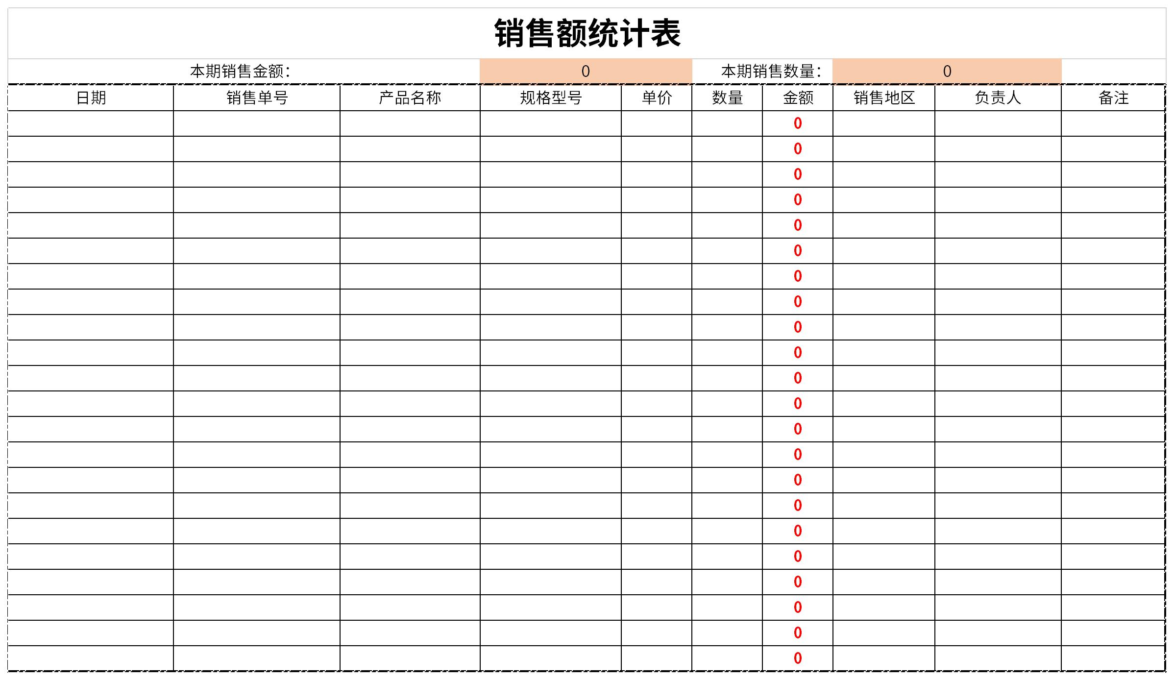 销售业绩统计表格模板图片