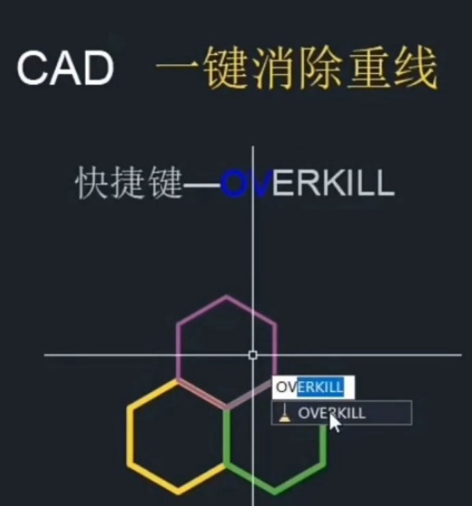 CAD怎样快速消除重线