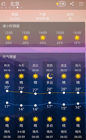 最宝天气