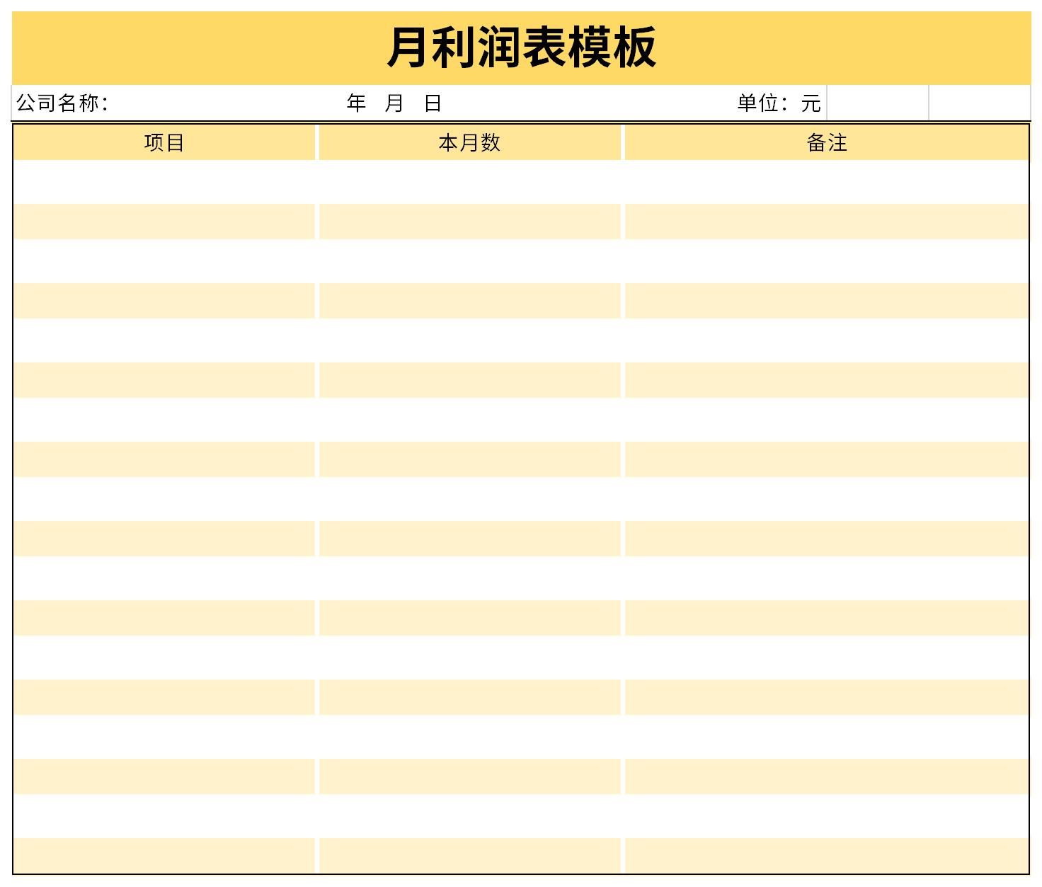 下面小编就为大家带来一份标准的月利润表模板,有需要的朋友可以直接