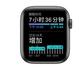 iwatch怎样监测睡眠