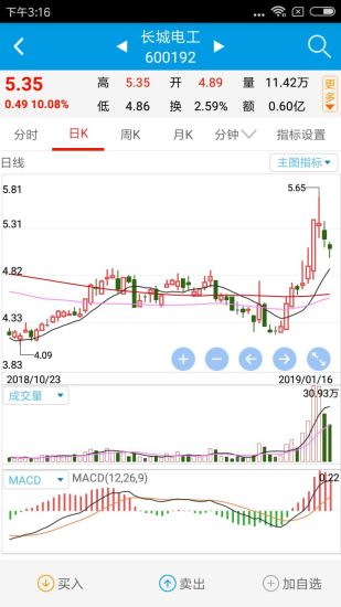 趋势密码手机版下载v2.0.2 安卓版