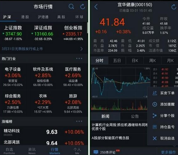 qq帐号登录,手机,qq,网页同步查看自选股票,即时沪深行情报价,公告,研