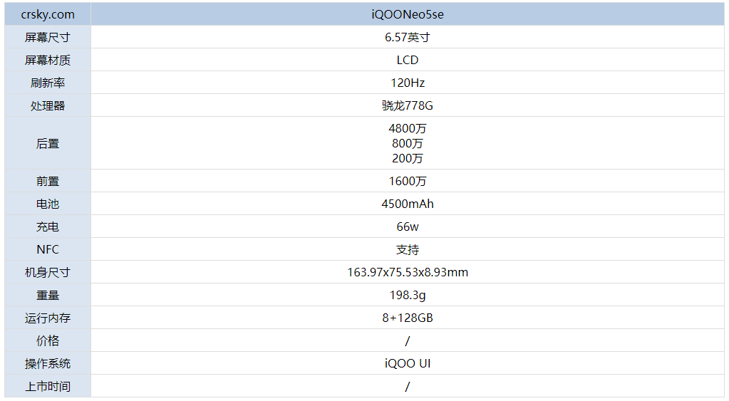 iQOONeo5se值得入手吗