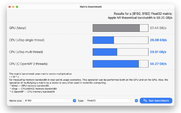 Matrix Benchmark Mac版