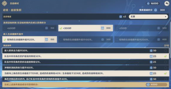 原神导能原盘跋尾血狼集群4000分攻略
