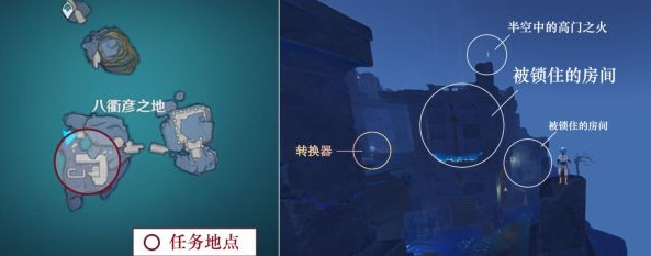 原神八衢彦之地高门之火解锁教程