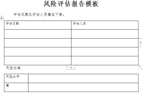 风险评估报告ppt模板图片