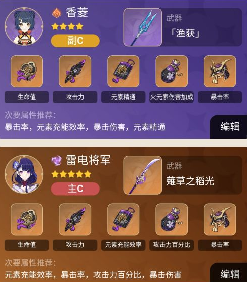 原神2.4版深渊第12层阵容搭配推荐