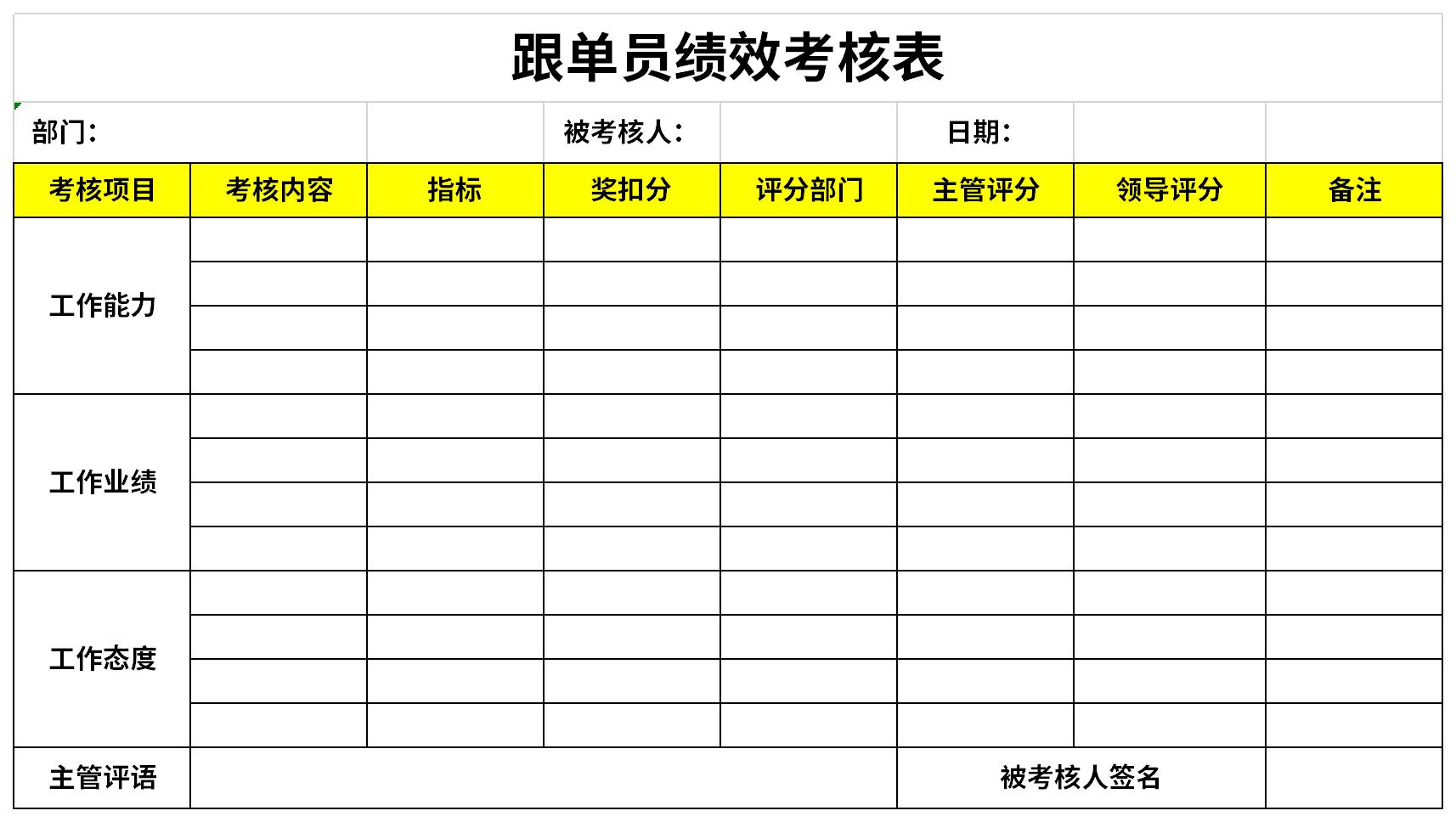 跟单员绩效考核表v13