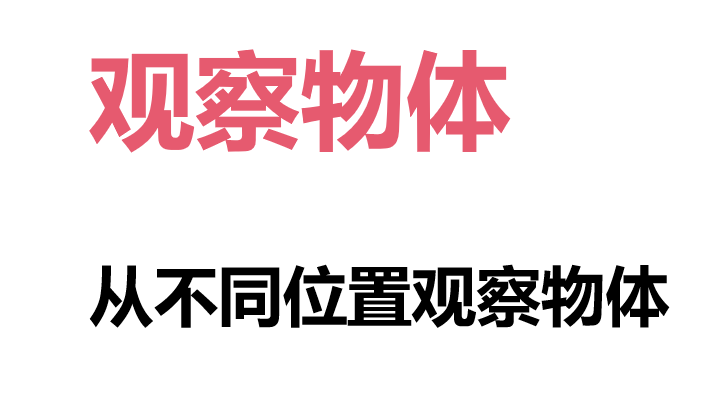 从不同位置观察物体PPT课件