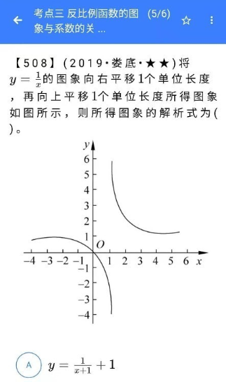 优然学