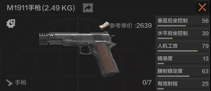 暗区突围M1911好用吗