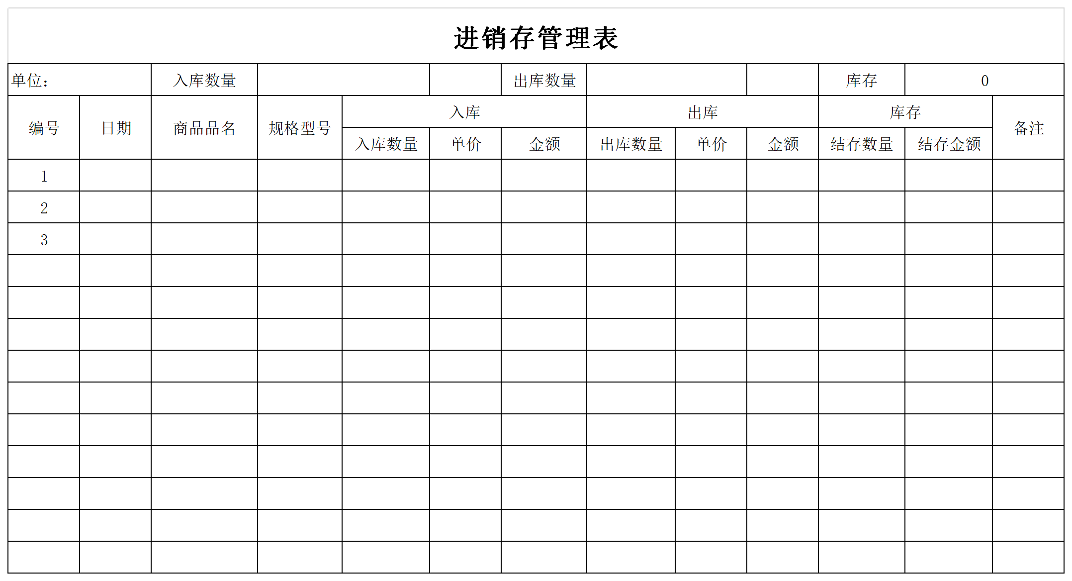 酒水进销存月报表模板图片