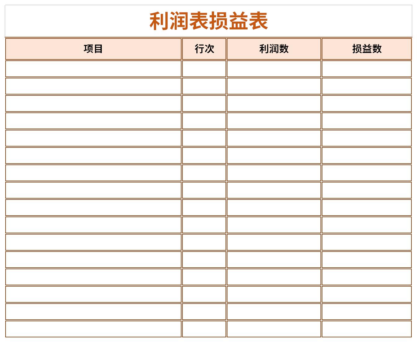 下面小编就为大家带来一份标准的利润表损益表模板,有需要的朋友可以