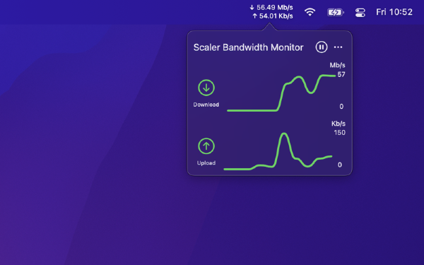Scaler Bandwidth Monitor Mac版V1.0