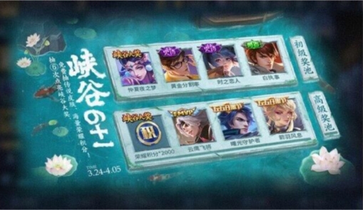 王者荣耀峡谷抽奖活动怎么参加