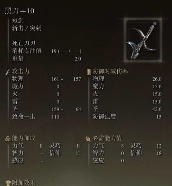 艾尔登法环拉达冈与艾尔登之兽打法