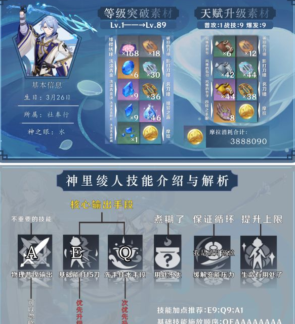 原神2.6版神里绫人主C配置指南