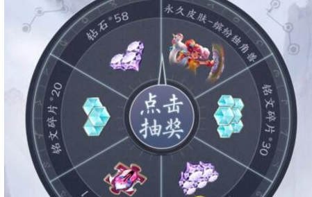王者荣耀2022年4月25答案是什么